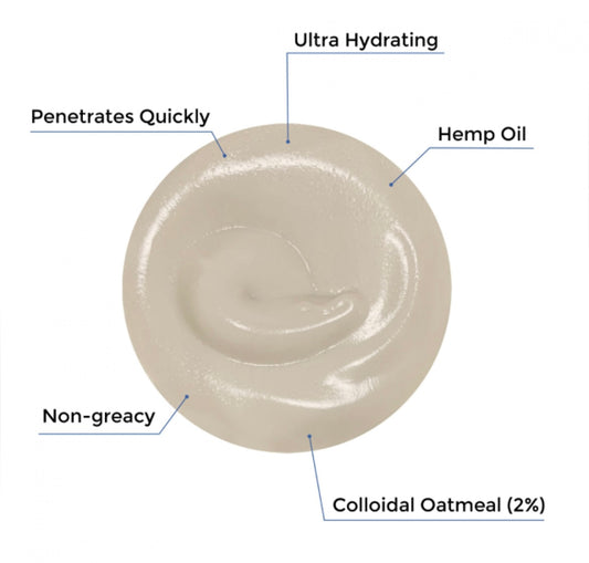 Chanv Eczema Creme